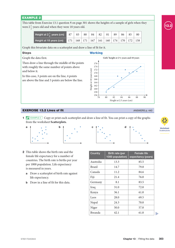 Page showing a worked example and the start of an exercise section from Nelson VICmaths Foundation Mathematics 12.